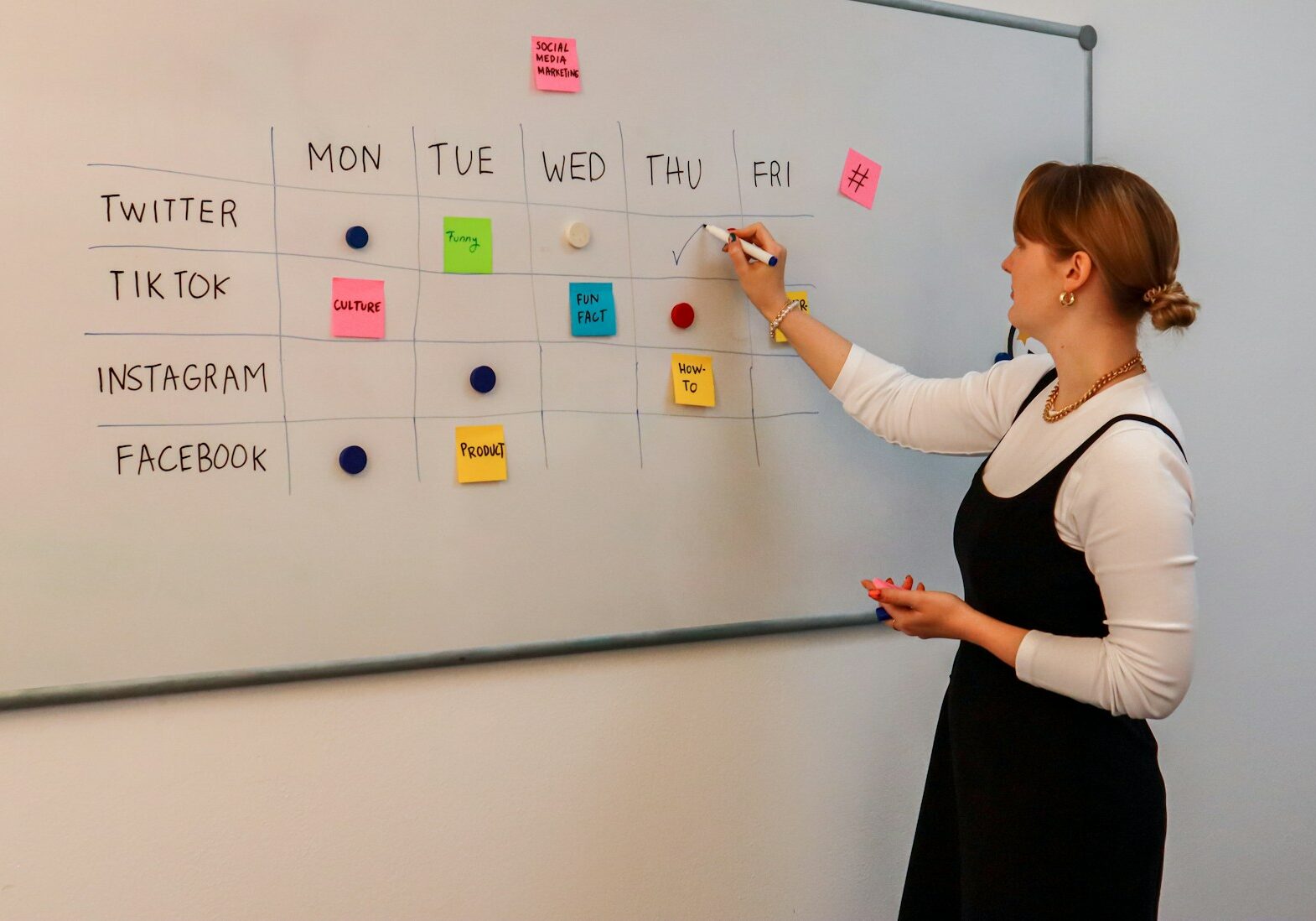 digital marketing Melbourne