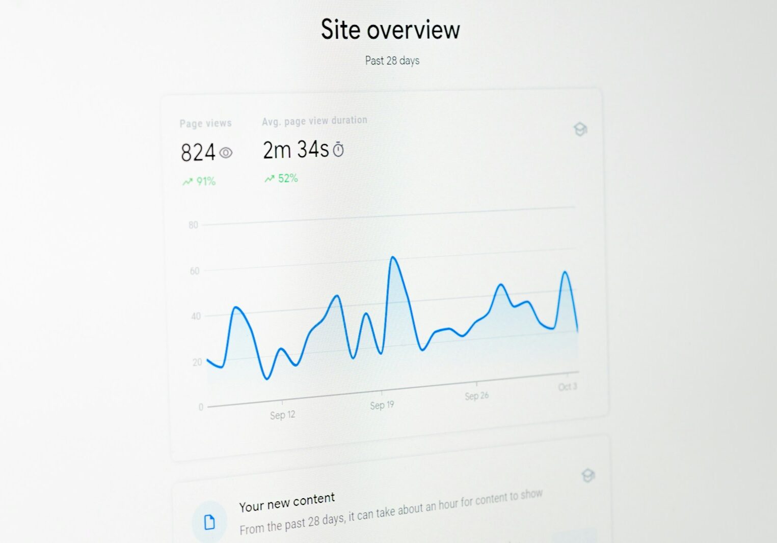 Google Ads management Melbourne